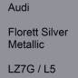 Preview: Audi, Florett Silver Metallic, LZ7G / L5.